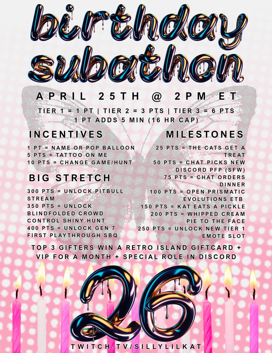 sillylilkat's tweet photo. 🧚‍♀️🌷✨ you're invited 🧚‍♀️🌷✨

this friday april 25 @ 2pm ET, i'll be counting down to my birthday with a subathon stream joined by @alloecrossing!! c:

the top 3 gifters will receive a gift card to @RetroIslandNY 💞

i hope you'll come celebrate with me 🥺👉👈 https://t.co/uMoMcNM2O3