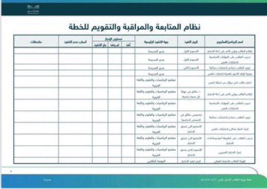Abdullhaljedani's tweet photo. هذه الخطط الي تبيض الوجه ||

خطة تهيئة الطلاب لاختبار #نافس لعام 1446.pdf ، جاهزة للطباعة وقابلة للتعديل
➖ جزى الله من أعدها خير الجزاء 🤲

📎رابط الملف ⬇️
https://t.co/xrmKxDo3Vy… https://t.co/t4tefUIprG