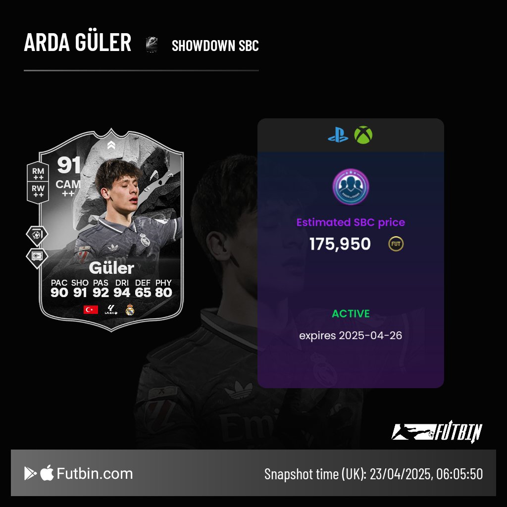 🟩 New Showdown
🇪🇸 91 Ansu Fati 
🇹🇷 91 Arda Güler
#FC25 #EAFC25

Cheapest EAFC coins on market ➡️ Link in Bio ✅