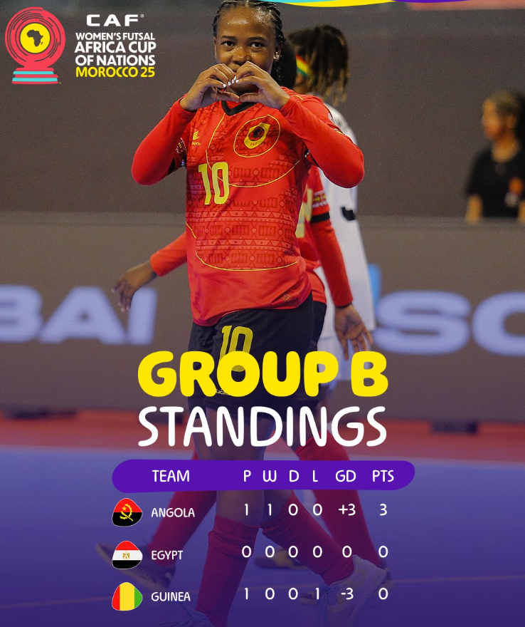 Futsal Corner tweet media