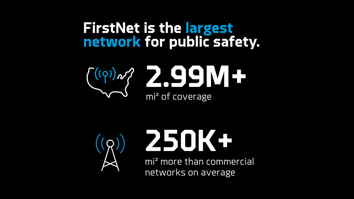 FirstNet's tweet image. You show up for your community. We’re growing to show up for you. Q1 2025 numbers are here.