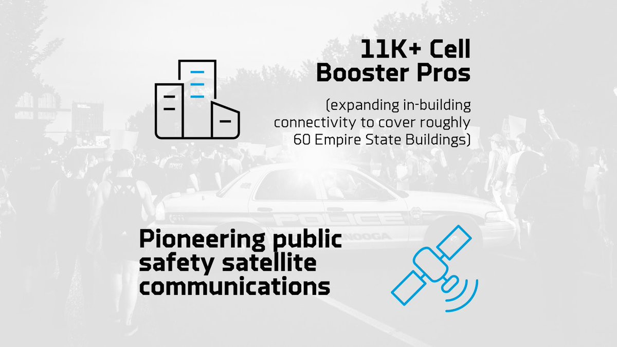 FirstNet's tweet image. You show up for your community. We’re growing to show up for you. Q1 2025 numbers are here.