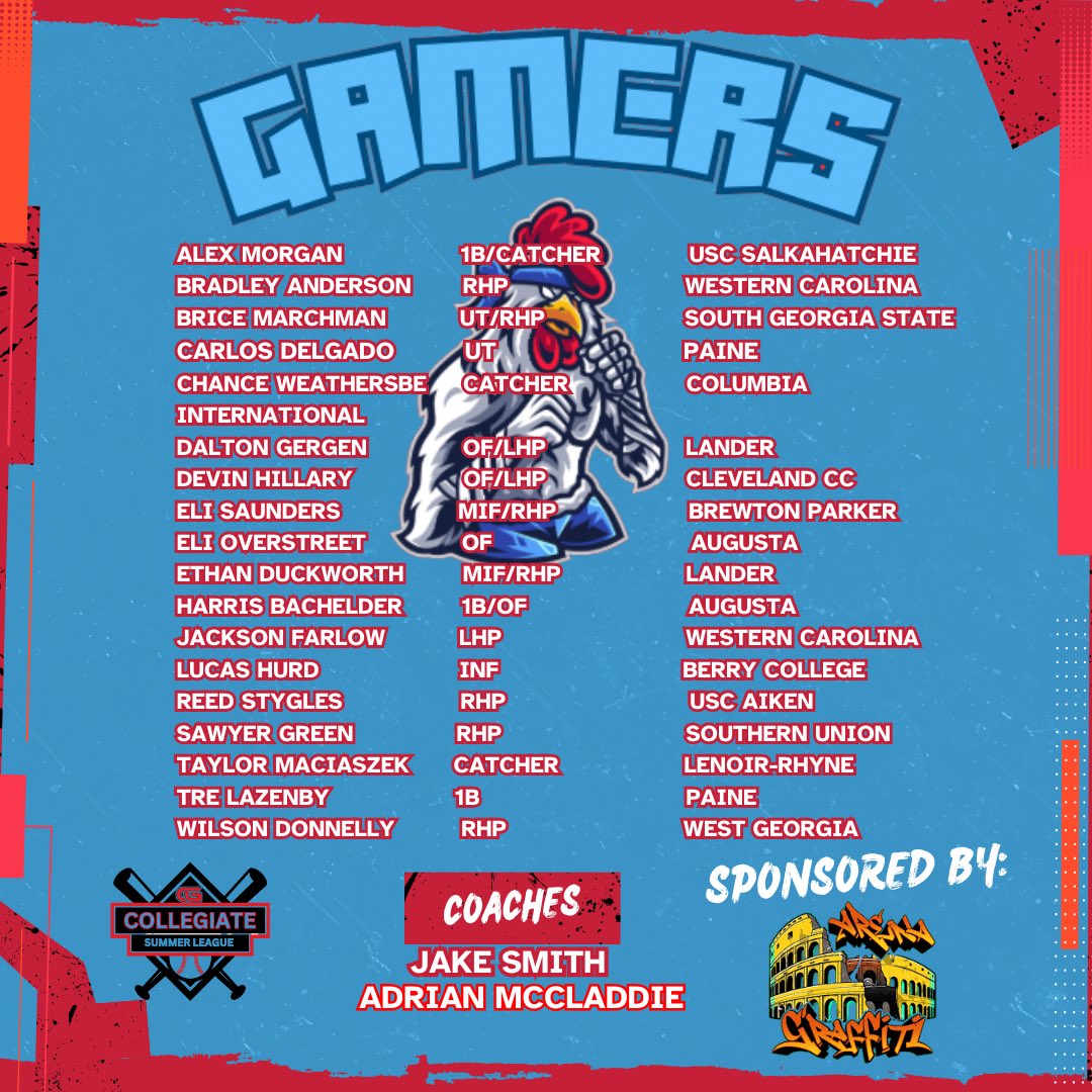 Complete Game (@complete_game_) on Twitter photo Complete Game Collegiate League 2025 featuring 5 teams this summer! Dropping the GAMERS Roster! <a href="/arenagraffiti/">arenagraffiti</a> <a href="/Ateamrecruitin1/">Adrian Mccladdie</a> Complete Game Collegiate League 2025 featuring 5 teams this summer! Dropping the GAMERS Roster! <a href="/arenagraffiti/">arenagraffiti</a> <a href="/Ateamrecruitin1/">Adrian Mccladdie</a>