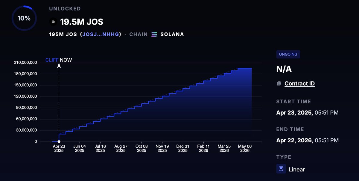 JuliaOS tweet media