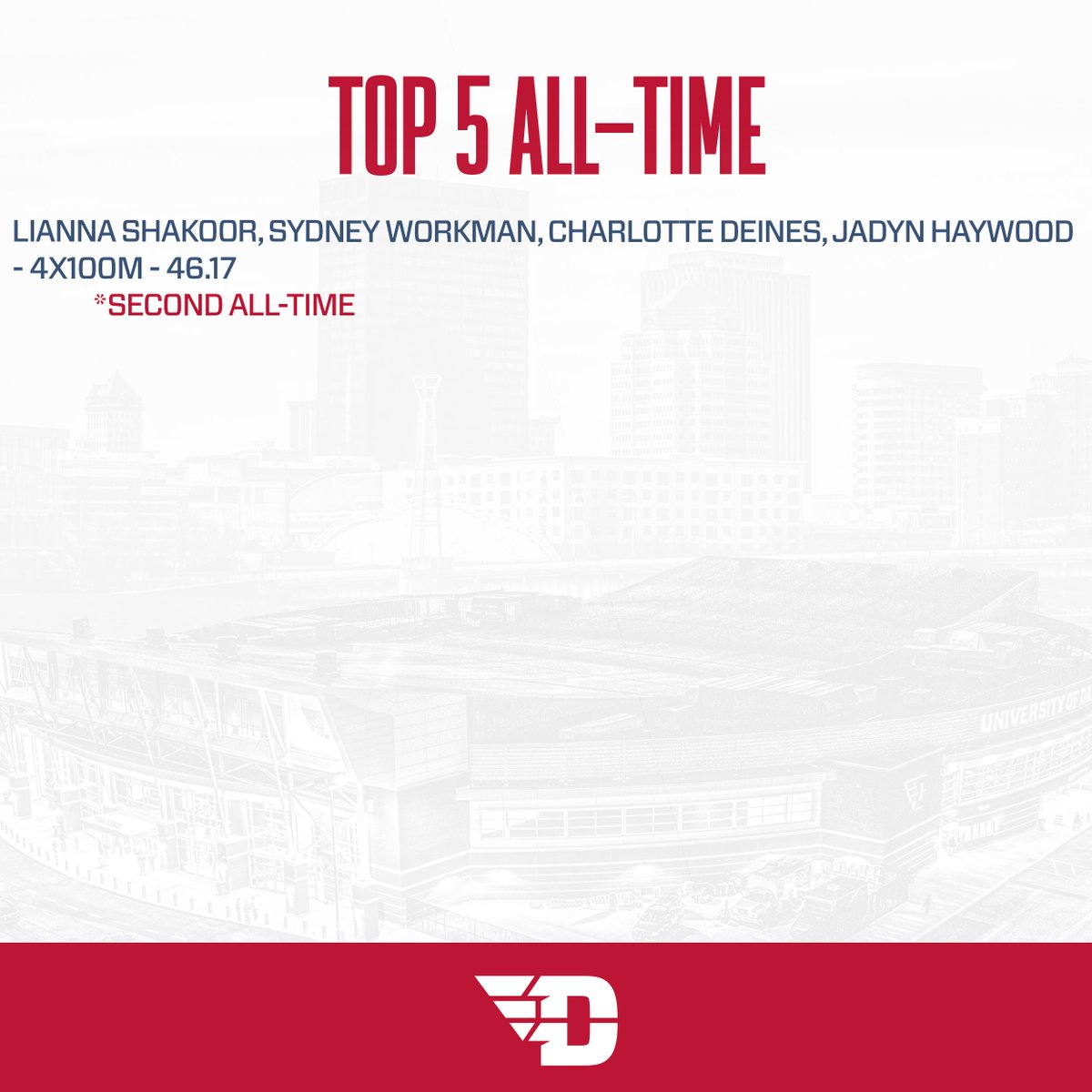 Looking back on the results from Gibson Invitational! ✈️

#UDTF // #GoFlyers