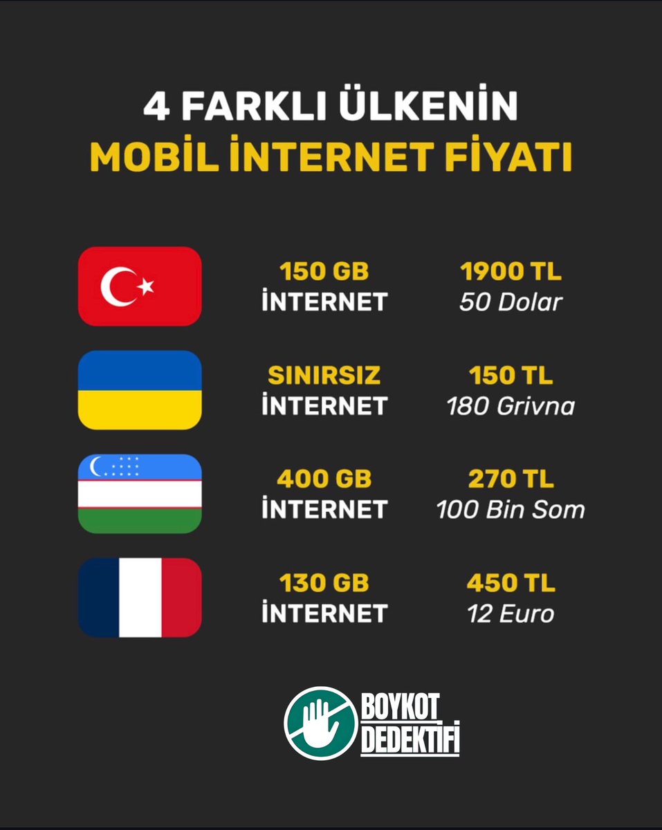 Şaka Değil Gerçek.
Hem internet Paketi,
Hem Dakika da Fiyat Farkı Böyle

Hemde En ihtiyaç Duyulan Anda
Asla İş Görmüyor ⚠️

 #deprem
