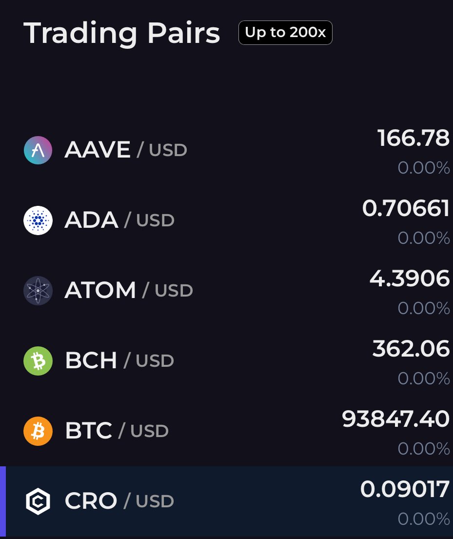 CoyoteOfCrypto via CryptoProfitLinks tweet media