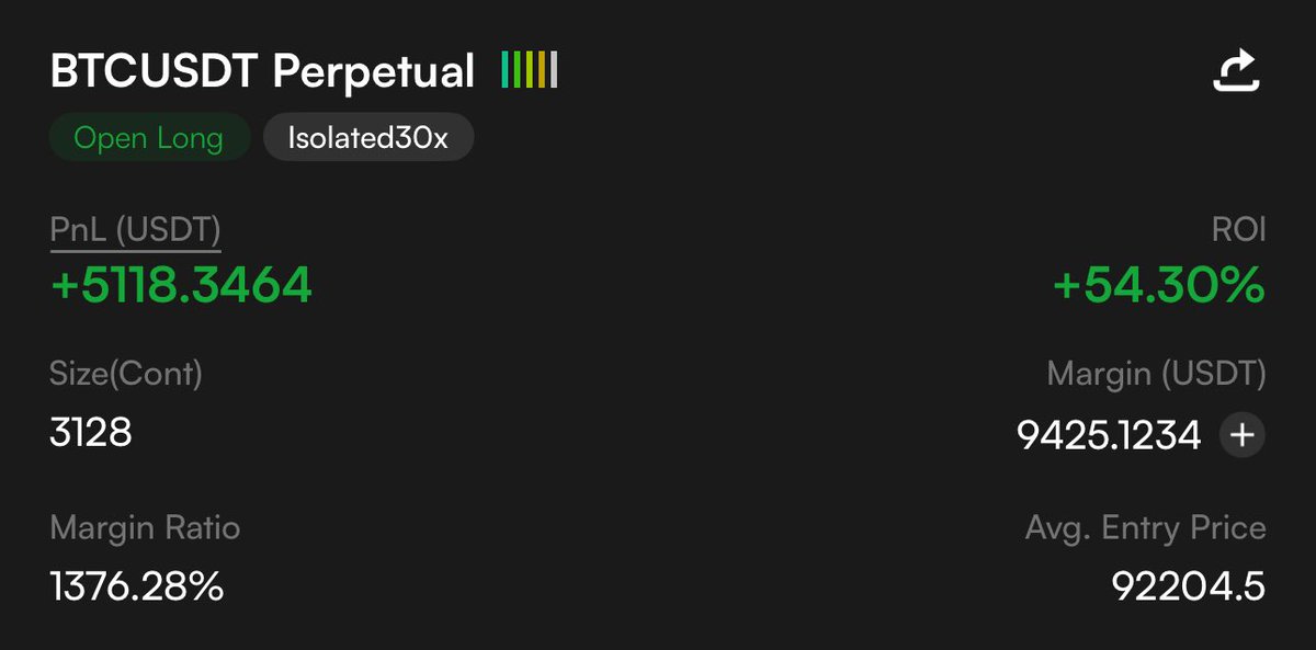 Who sees this? 

It’s a GREEN DAY 💸 

Giving away $100 to a lucky winner that Reposts this. 

You can use it to buy $ONDO 

Join our Trading group: t.me/+UqlF1PwMa-80Y…
