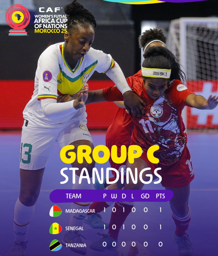 Futsal Corner tweet media