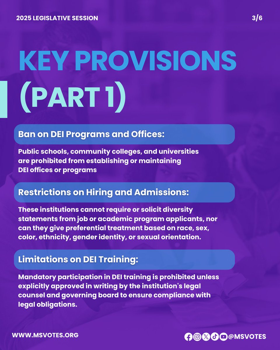 MSVotes's tweet photo. Legislative Update:
HB 1193 is expected to be signed by Gov. Reeves on April 24.
The bill targets diversity, equity, and inclusion (DEI) programs in public education.
#MSVotes #MississippiLegislation #HB1193 #DEIinEducation https://t.co/8p5njhgTxh