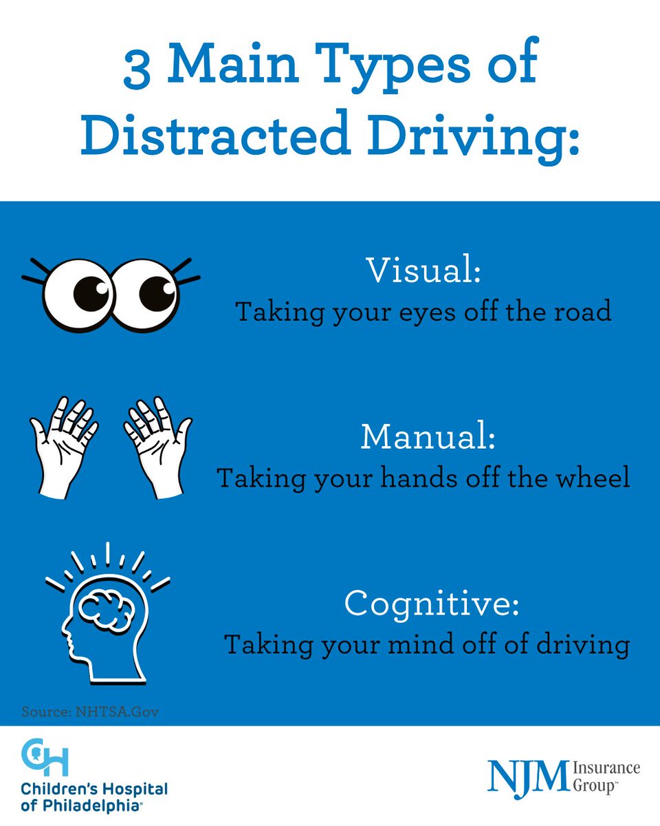 The <a href="/NHTSA/">NHTSA</a> defines #distracteddriving as any activity that could divert attention from the primary task of driving. This includes phones, adjusting radio, eating/drinking, and more.

NJM is proud to work together with <a href="/CIRPatCHOP/">CIRPatCHOP</a> to advance the future of teen driver safety.