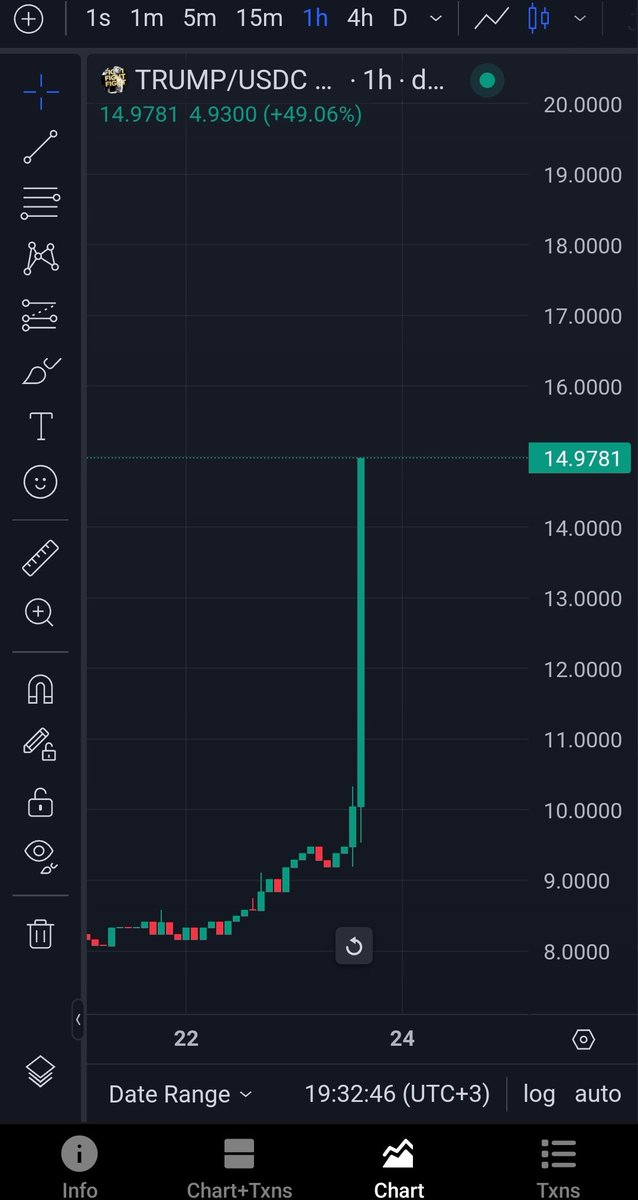 حوت العملات الرقمية official tweet media