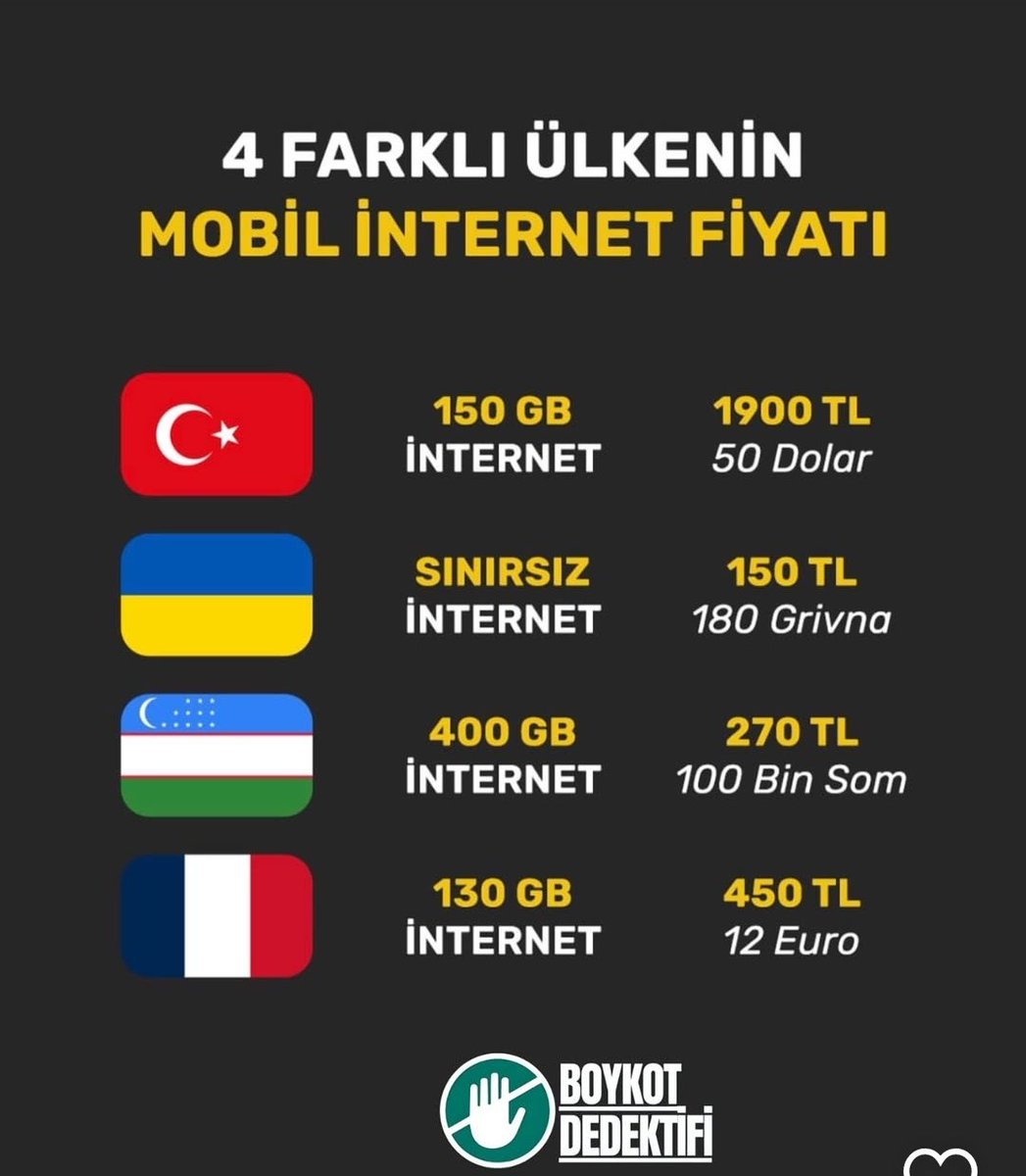 GSM şirketlerini boykot zamanı dünya kadar para alıp verdikleri hizmet berbat #deprem #SonDakika #BOYKOT #türkcell #tuerktelekom #vodafone
