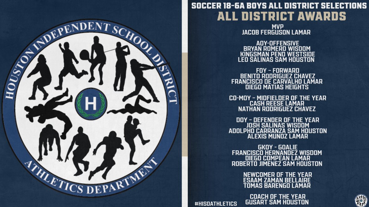 Houston ISD Athletics & UIL Academics (@hisdathletics) on Twitter photo 