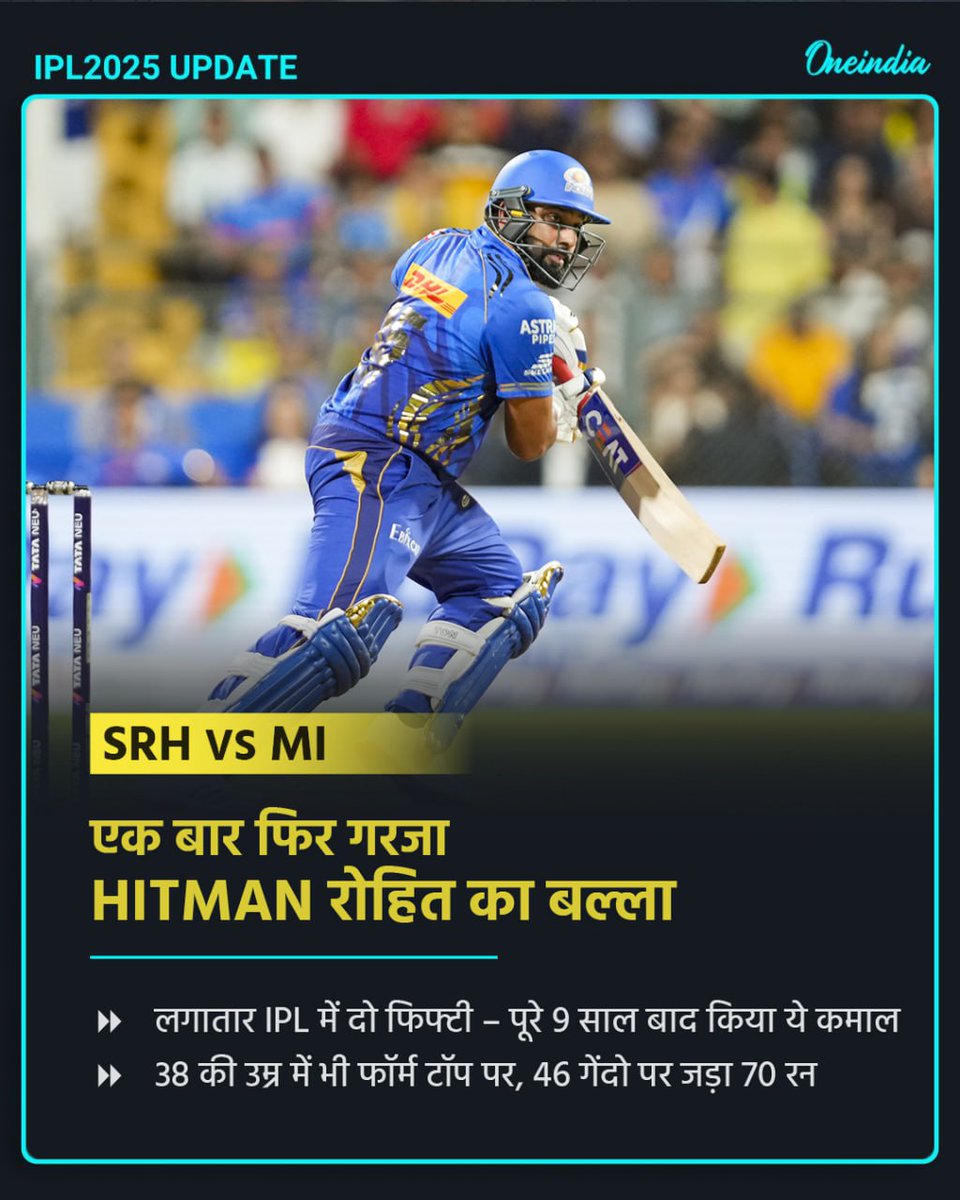 oneindiaHindi's tweet photo. एक बार फिर गरजा Hitman रोहित का बल्ला,लगातार IPL में दो फिफ्टी – पूरे 9 साल बाद किया ये कमाल,38 की उम्र में भी फॉर्म टॉप पर, 46 गेंदो पर जड़ा 70 रन
#IPL2025 #IPL #IPLwithOneindia #SRHvsMI #rohitsharma #IPLOneManArmy https://t.co/itcjyVojsu