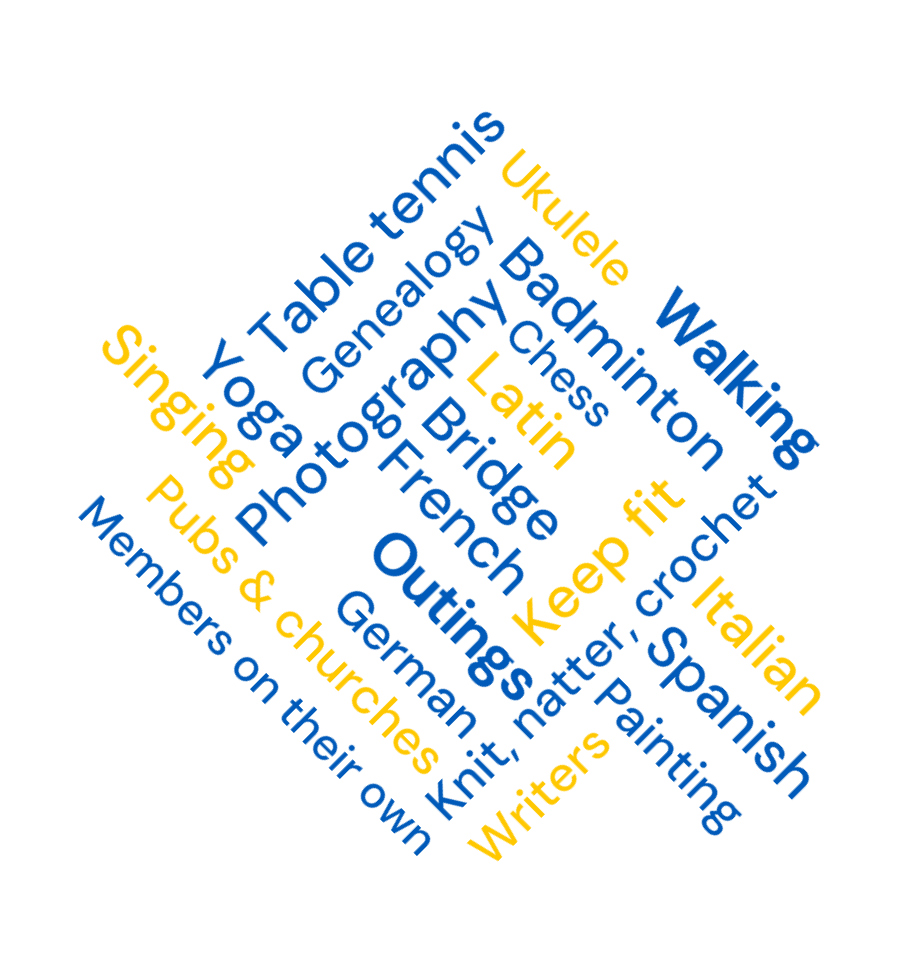 Burpham Taster Day showcases Gu3a
On display from 2-3 pm in #Burpham Village Hall on Sat 26 Apr will be info on the Guildford #u3a, as part of the Taster Day organised by the Burpham Community Association. Come and take a look at the dozens of friendly groups that meet locally.