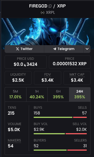 FireGod tweet media