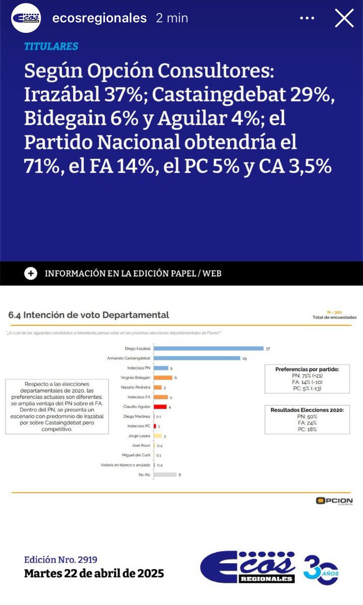 Nacho Fagalde Estefan tweet media