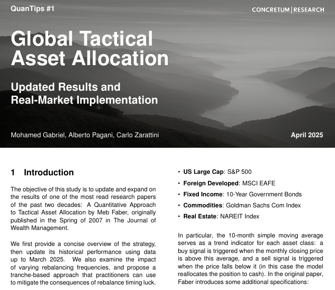 ConcretumR's tweet photo. Concretum Group is pleased to introduce #QuanTips, a new series of concise, practice-oriented articles designed to translate our quantitative experience into actionable guidance for professional investors and systematic traders.

Over the past two years, we have published rigorous academic papers—thorough but at times challenging to digest. With #QuanTips, our goal is to deliver clear, practical insights on topics such as:

📈 Backtesting Trading Strategies
🔄 Automating Portfolio Rebalancing
🗄️  Building Reliable Databases
⚖️ Exposure-Sizing Frameworks
📊 Statistical Analysis Methods
…and more

Our inaugural edition publishes this Friday, updating one of the most widely read papers of the past two decades by @MebFaber. It will include step-by-step Python code to implement the strategy in Interactive Broker using a semi/fully automated procedure.

This series is crafted to serve the institutional and systematic trading community. We welcome your suggestions: please comment below or message us directly with topics you’d like to see in future issues.

Stay tuned!