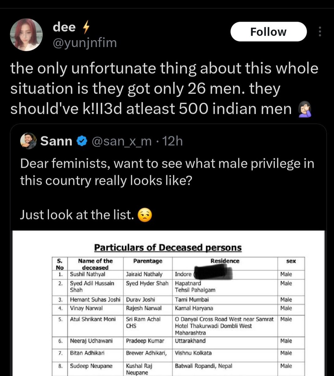 Indian feminist girls are the worst. We don’t hate them enough.