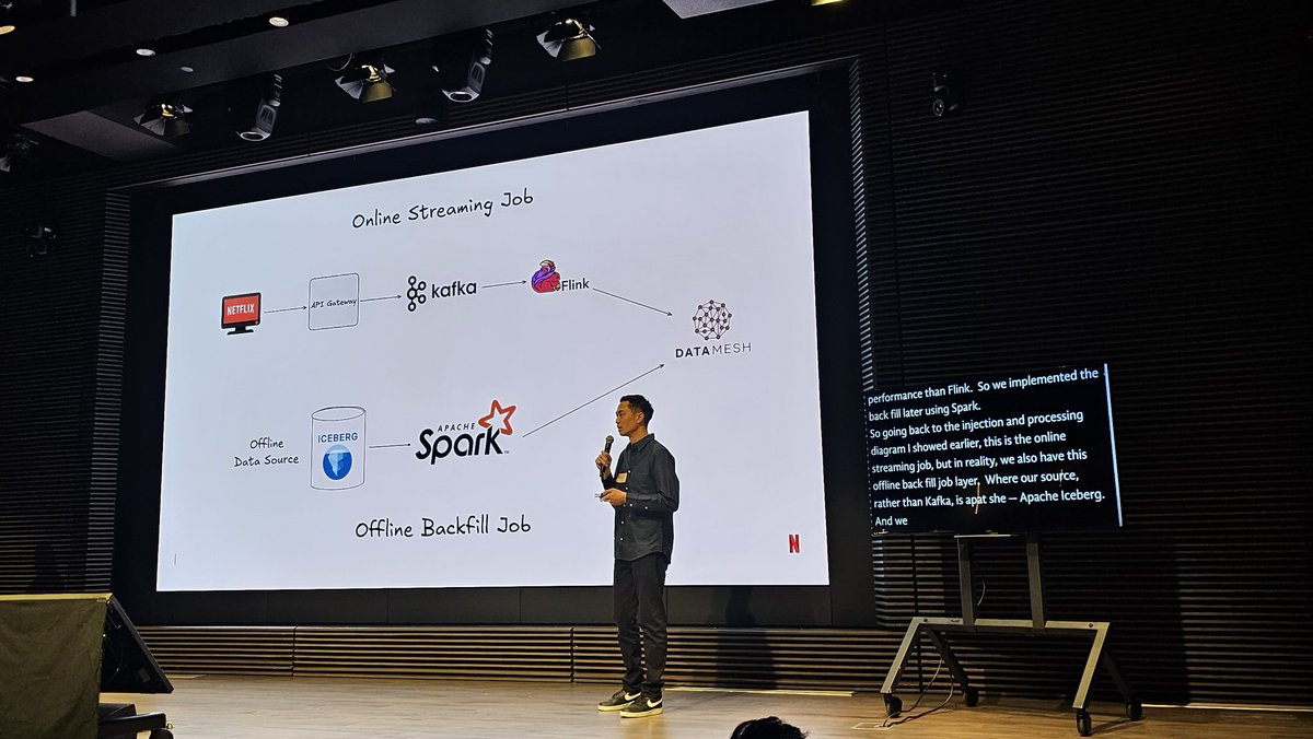 One again <a href="/netflix/">Netflix</a> headquarters for the annual Data Engineering Conference