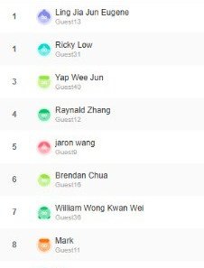 Ricky Low Z2 tweet media