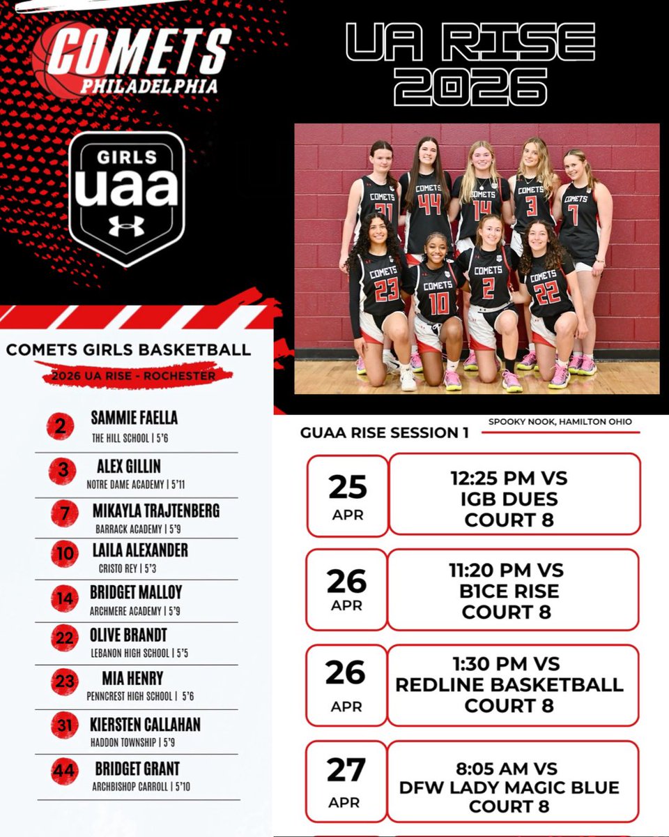 sammie_faella (@sammie_faella) on Twitter photo Super excited to play with my <a href="/CometsBallers/">Comets Basketball</a> teammates this weekend in Ohio! Come check us out!! <a href="/coachrochester/">Sean Rochester</a> Super excited to play with my <a href="/CometsBallers/">Comets Basketball</a> teammates this weekend in Ohio! Come check us out!! <a href="/coachrochester/">Sean Rochester</a>