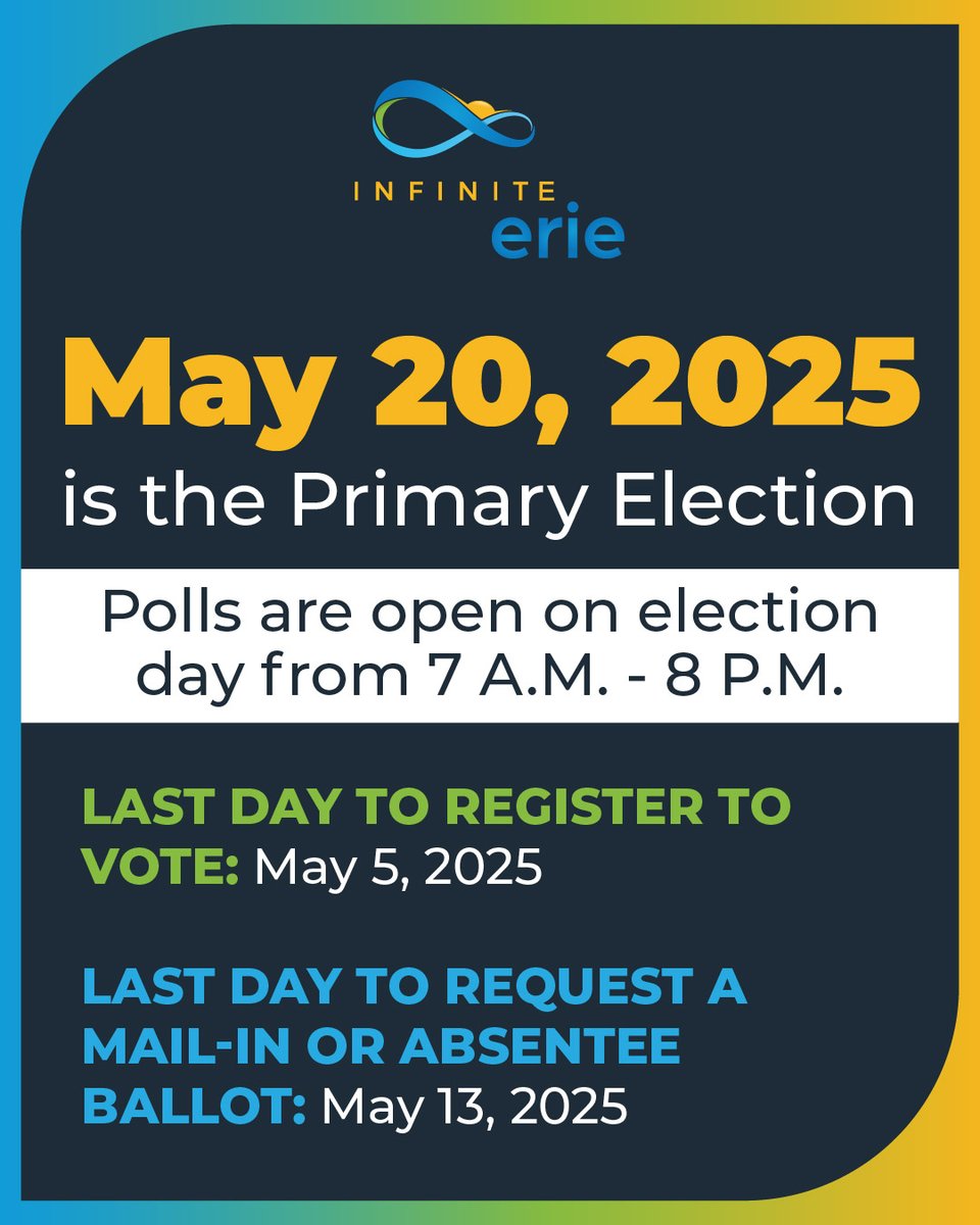 InfiniteErie's tweet image. 🗳May 5 – Voter registration deadline
vote.pa.gov/register
🗳 May 13 – Last day to apply for a mail ballot.
vote.pa.gov/applymailballot
🗳 May 20 – Primary Election Day! Completed mail ballots must be received by 8 PM.
vote.pa.gov/county