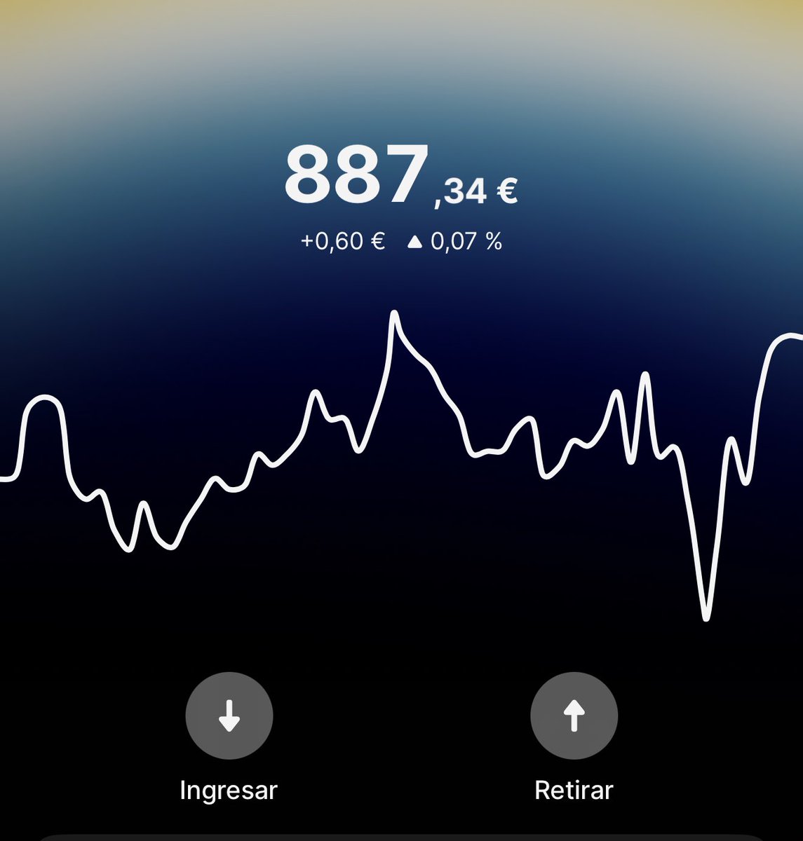 Es el momento mas feliz de 2025, un verde 😂