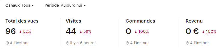 swordecom's tweet image. Alors la je suis sur le cul !