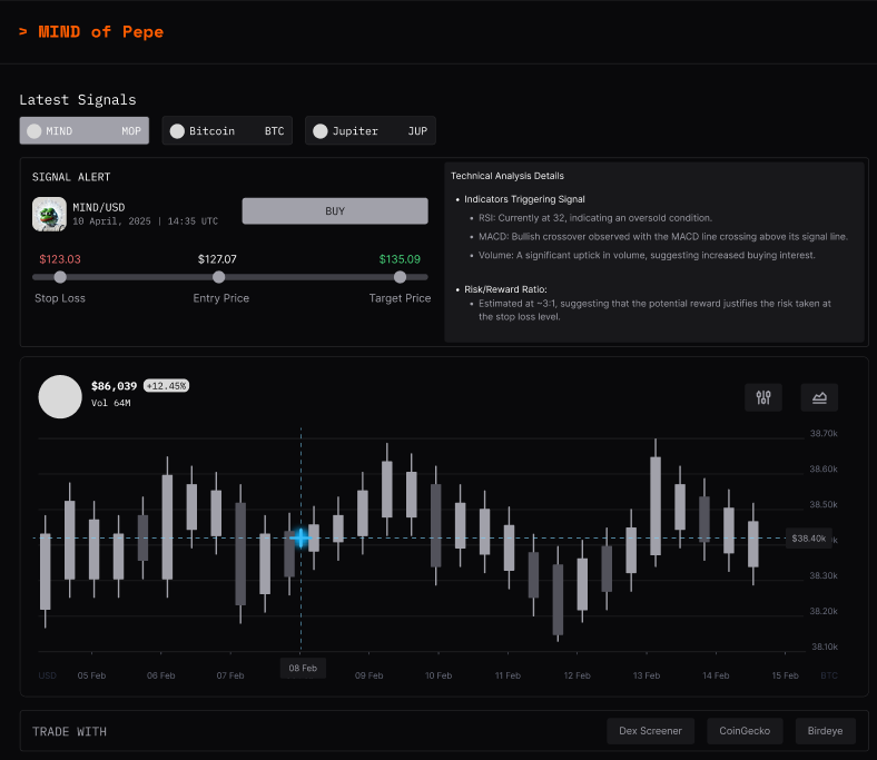 MINDofPepe's tweet photo. MIND of Pepe AI agent is coming to X — May 10th 🔥

We’re proud to announce that MIND of Pepe, our autonomous AI agent, goes live on May 10th.

This isn’t a trading bot. MIND is a purpose-built intelligence system that ingests and cross-validates real-time data from across the crypto landscape.

Before we dive into everything, enjoy a glimpse of what's to come for $MIND's future below.
