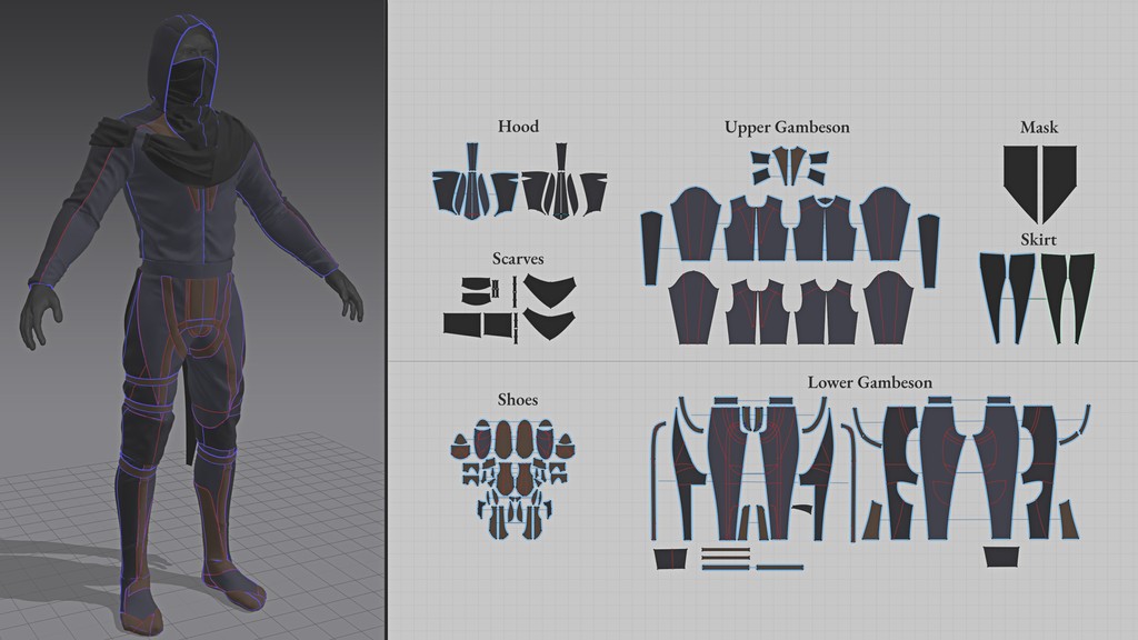 Marvelous Designer tweet media