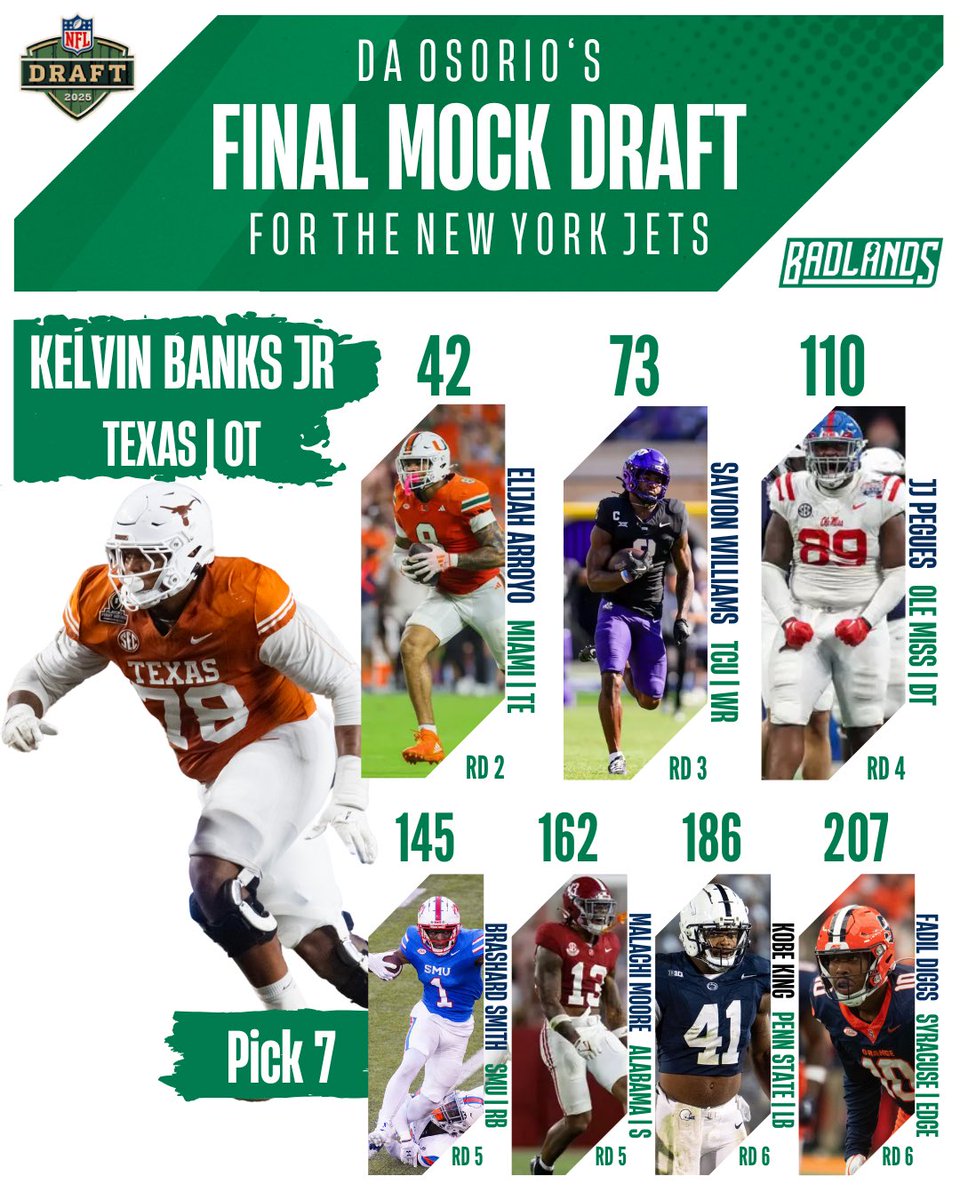The final <a href="/DA_Osorio/">D.A. Osorio</a> 7 round #Jets mock draft, GRADE IT UP!