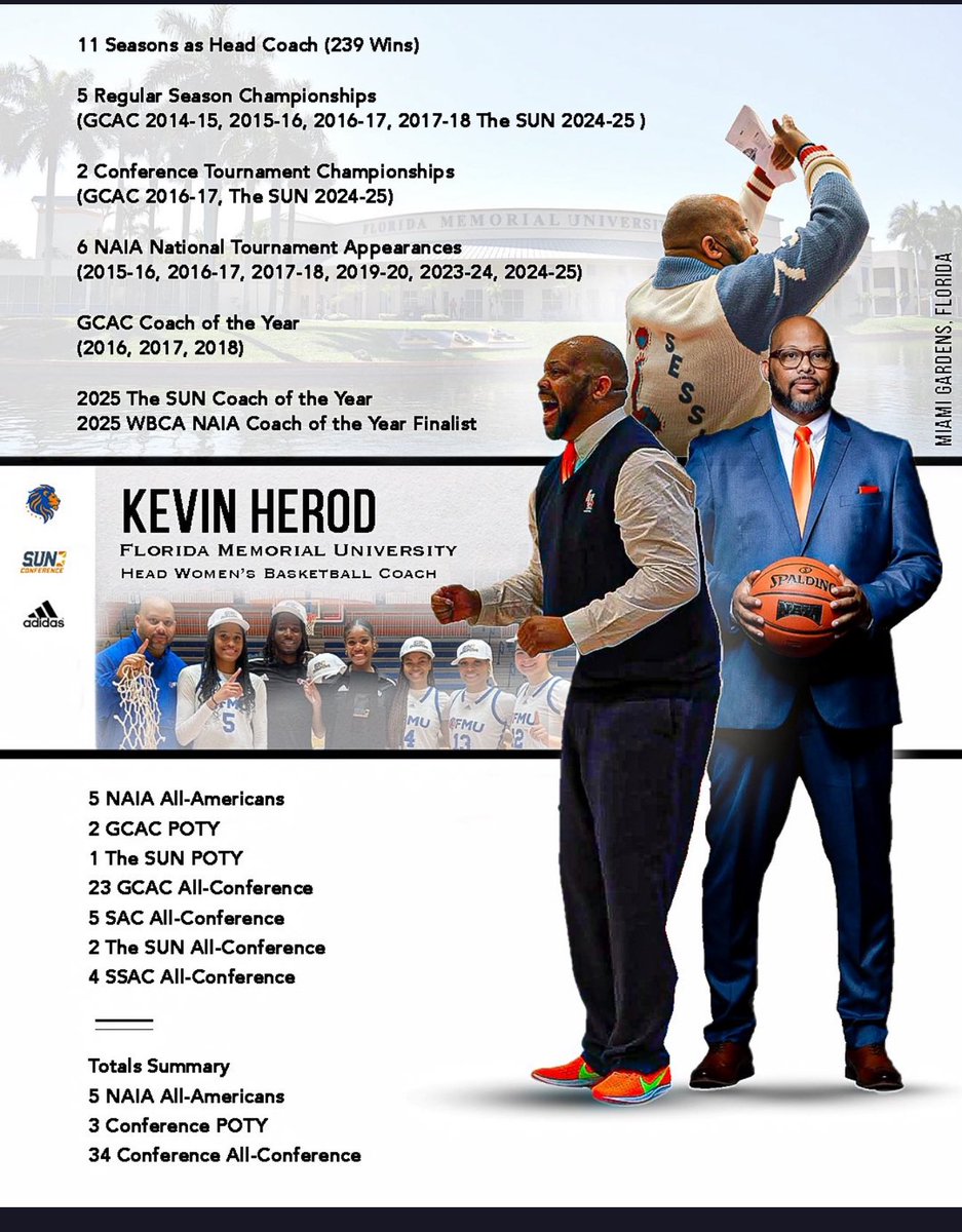 Kevin Herod tweet media