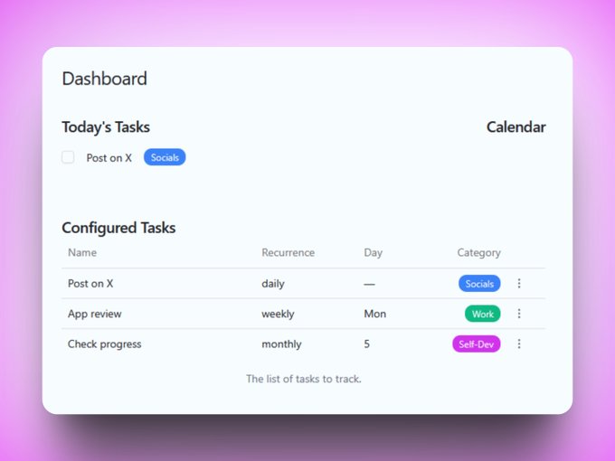 My first BiP post ever

📆 Day 1 - Building Consis