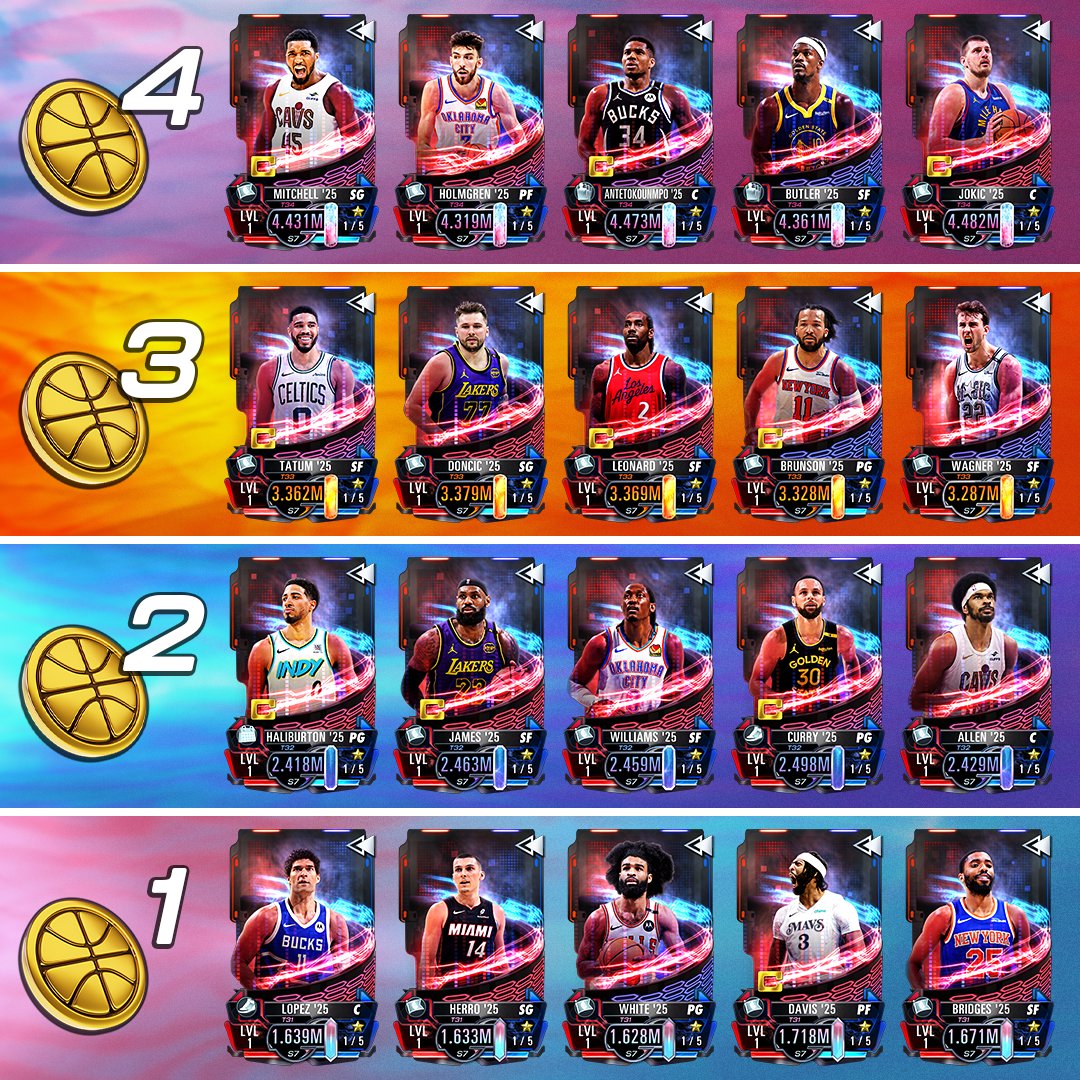 NBA 2K Mobile tweet media