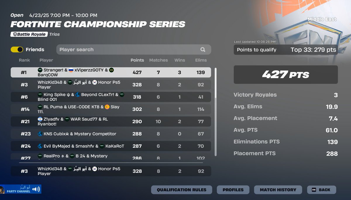 qualed foxy in finals
<a href="/MiloHalal/">Milo</a> -<a href="/pixobangi/">Pixo</a>
