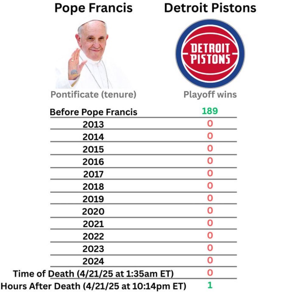 Sexto Hombre (@6tohombrelatam) on Twitter photo 