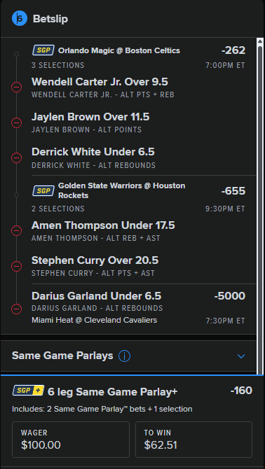 Athleticality's tweet photo. $100 on a 6-leg SGP+:
Wendell Carter Jr. O9.5, Jaylen Brown O11.5, Derrick White U6.5,
Darius Garland U6.5, Amen Thompson U17.5, Steph Curry O20.5
Odds -160 → $62.51
#NBA #ParlayLife https://t.co/Xq4mPWm9Vf