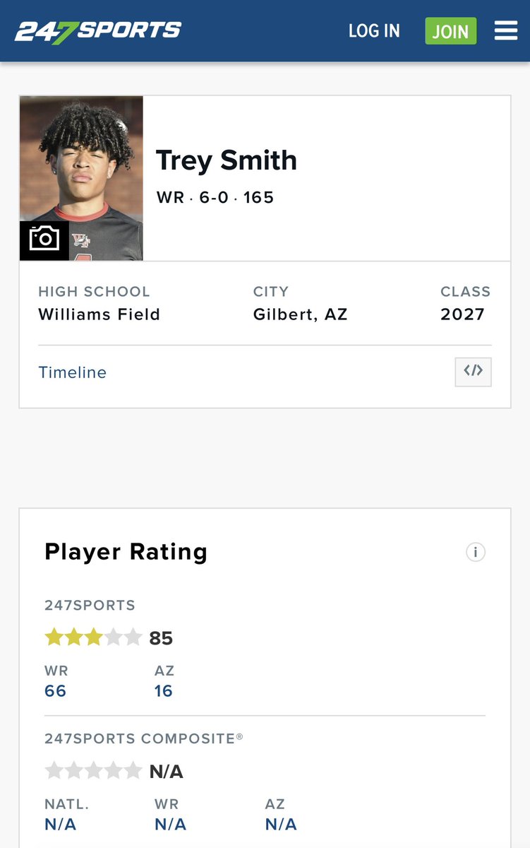 treysmith2027's tweet photo. Thanks @247Sports for ranking me a 3⭐️. I have high goals and expectations for myself. Continuing to put in the work. #AGTG https://t.co/l0IzBgS0F4