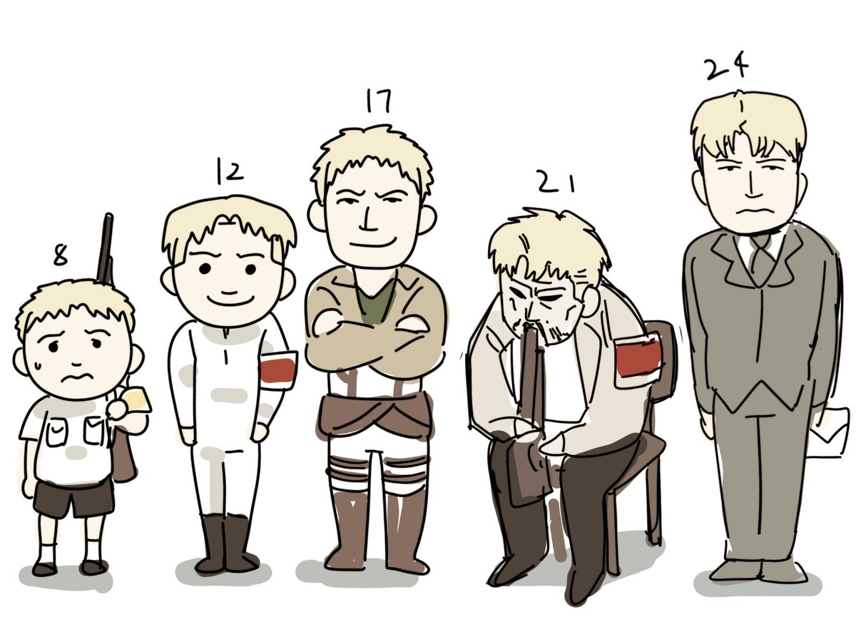 adu44440929's tweet photo. #aot https://t.co/8vkMmFBgkw