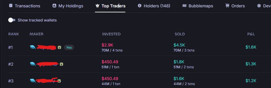 ProfesseurLight's tweet image. et jsuis back pour de bon dans les tranchées

10h par jour

here i am