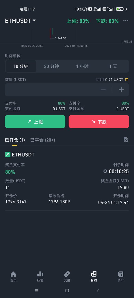w44189831's tweet photo. @xiaomucrypto @elonmusk 川总，还得是要跟你们学习，不能玩事件合约，平白无故给我增加时间。 https://t.co/dEjFLjq5mQ