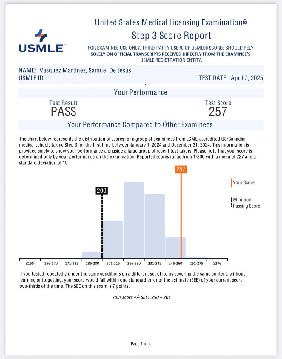 Not gonna’ miss you, USMLE👋🏽👋🏽🥳 (maybe a little😭)
#step3