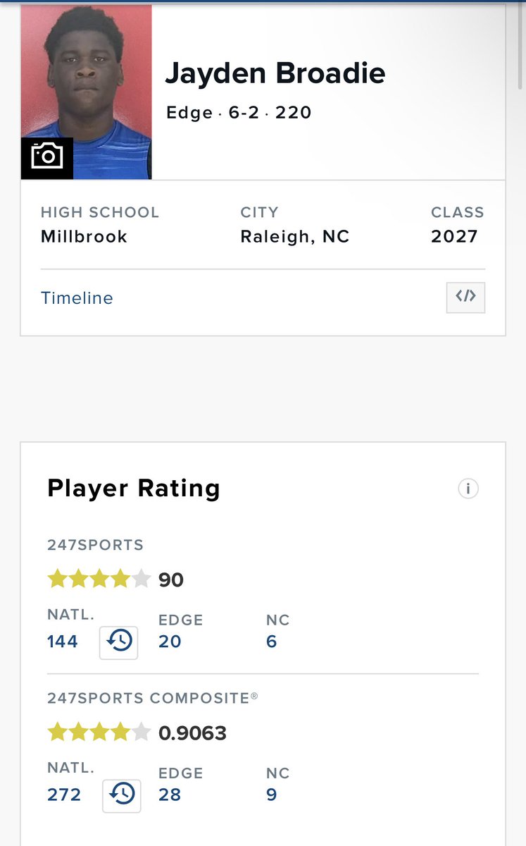 sackedbyJB's tweet image. Appreciative Of the 4 ⭐️ ranking @247recruiting  But I’m not done !! #EdgeRusher #OLB #V12 
#C/o27 @TrenchesElite  @919recruits @RivalsFriedman