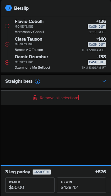 Athleticality's tweet photo. 🎾💸 $50 3-Leg Tennis Parlay 🎲
⚡️ Flavio Cobolli ML (+136)
🔥 Clara Tauson ML (+140)
💥 Damir Dzumhur ML (−138)
💰 Odds +876 → $438.42
#TennisBetting #ParlayLife #SportsBetting #Tennis #BettingTips #GambleResponsibly #Winning #HighStakes 🎉 https://t.co/zhjcPmWGZd