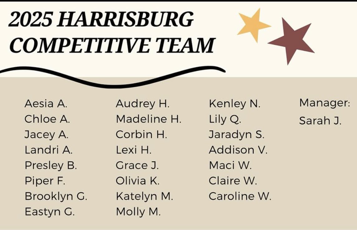 Here we go again!  Introducing your 2025 cheer teams! 😍