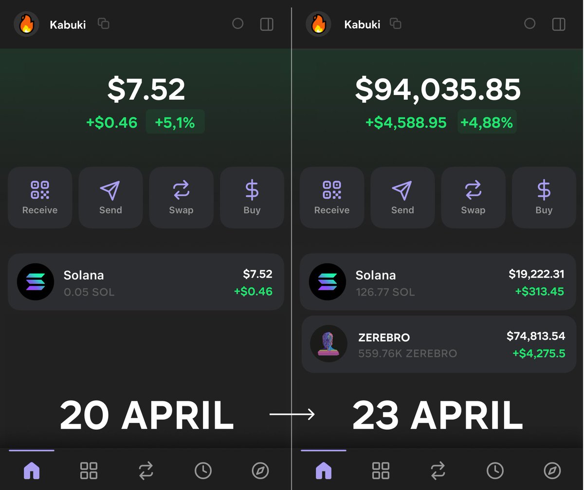 1. Open your Laptop
2. Have at least 0.05 SOL ready
3. Follow these steps

Here’s guide to turning 0.05 SOL into 100 SOL in one week 🧵