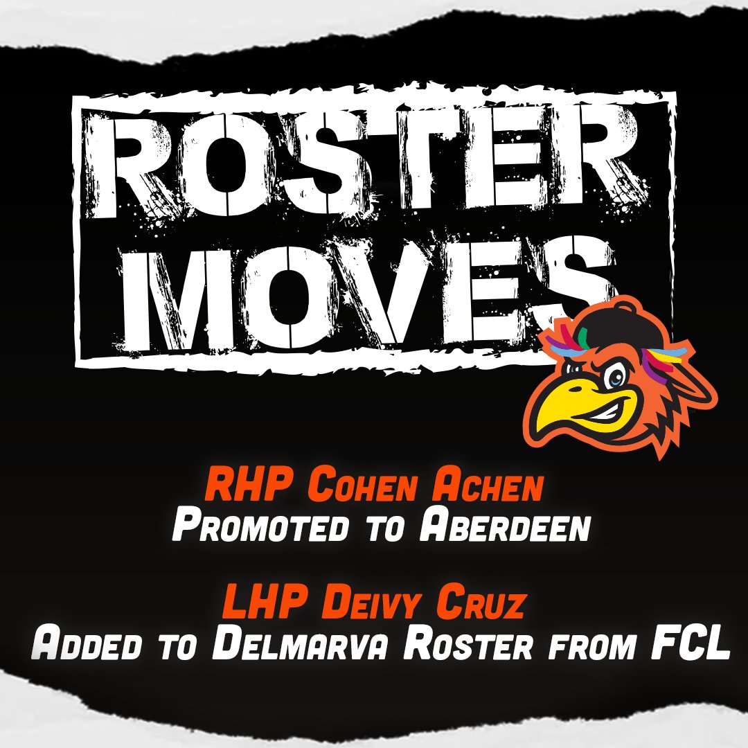 We have made the following roster moves: