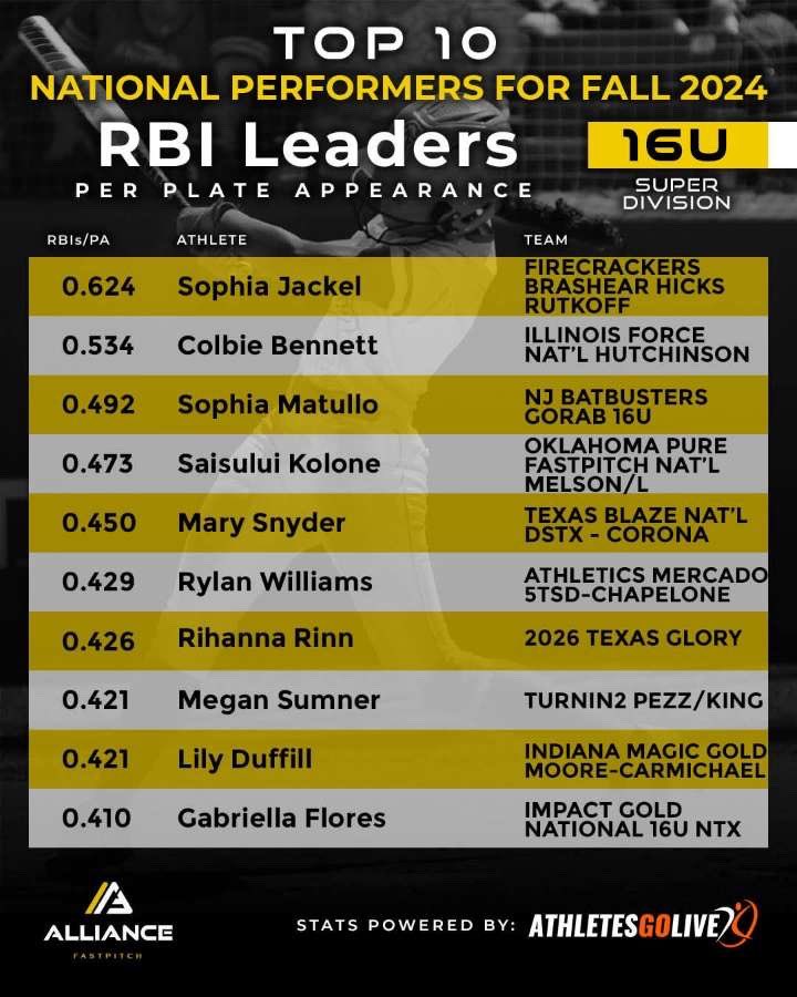 Makes me hype for season😈🔥